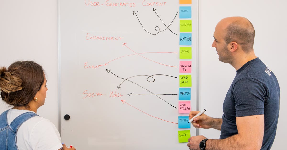 découvrez les stratégies efficaces de génération de leads pour attirer et convertir des prospects en clients fidèles. apprenez à optimiser votre entonnoir de vente et à maximiser votre retour sur investissement.